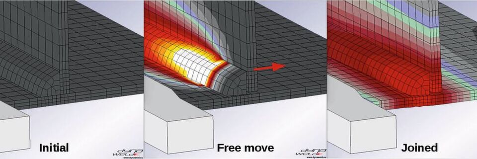 Mit der Motion-Filler-Methode kann die Verschiebung der Bauteile durch Schweißwärme exakt berechnet werden. Mit der Motion-Filler-Methode kann die Verschiebung der Bauteile durch Schweißwärme exakt berechnet werden.
