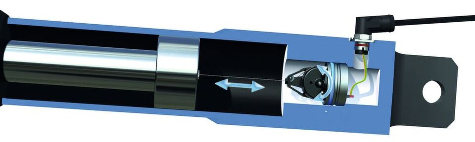 Funktionelle Seilzuggebertechnik: Über den Auszug des Seils rotiert die Seiltrommel und macht so die Wegmessung möglich. Funktionelle Seilzuggebertechnik: Über den Auszug des Seils rotiert die Seiltrommel und macht so die Wegmessung möglich.
