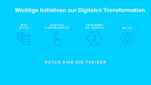Die Digitalisierung der Wertschöpfung wird hauptsächlich von vier Bereichen geprägt: Big Data, Digital Experience, Internet of Things und Künstlicher Intelligenz bzw. maschinelles Lernen. Die Digitalisierung der Wertschöpfung wird hauptsächlich von vier Bereichen geprägt: Big Data, Digital Experience, Internet of Things und Künstlicher Intelligenz bzw. maschinelles Lernen.