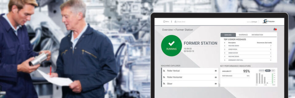 Der I4_Station Optimizer: Industrie 4.0 ganz konkret in Anwendung Der I4_Station Optimizer: Industrie 4.0 ganz konkret in Anwendung