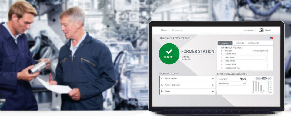 Kuka verkauft seine IIoT-Tochter Connyun. Im Bild der „I4_Station Optimizer“ des Unternehmens. Kuka verkauft seine IIoT-Tochter Connyun. Im Bild der „I4_Station Optimizer“ des Unternehmens.