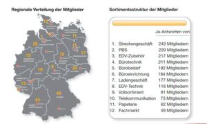 So sieht die regionale Verteilung sowie die Sortimentsstruktur der Büroring-Mitglieder aus. So sieht die regionale Verteilung sowie die Sortimentsstruktur der Büroring-Mitglieder aus.