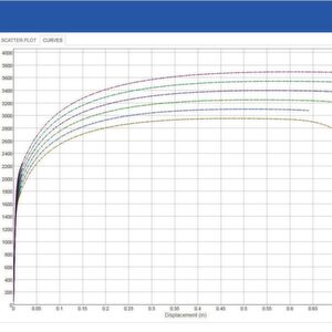 Konstrukteure, Ingenieure, Simulationsexperten und andere Beteiligte können in Granta MI schnell auf präzise und konsistente Werkstoffinformationen und Materialeigenschaften zugreifen und überprüfen, ob die Anforderungen an Strukturverhalten, Kosten, Anwendung, Konformität oder Nachhaltigkeit erfüllt werden. Konstrukteure, Ingenieure, Simulationsexperten und andere Beteiligte können in Granta MI schnell auf präzise und konsistente Werkstoffinformationen und Materialeigenschaften zugreifen und überprüfen, ob die Anforderungen an Strukturverhalten, Kosten, Anwendung, Konformität oder Nachhaltigkeit erfüllt werden.