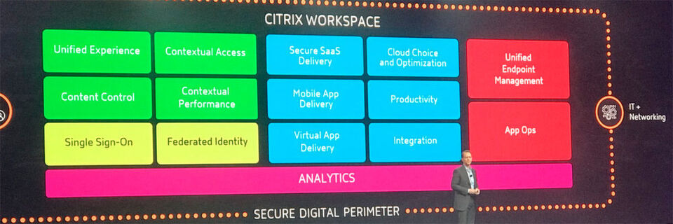 Auf der Synergy '18 in Anaheim drehte sich alles um die aktuelle produktstrategie von Citrix, die auf den drei Säulen „Digital Workspace“, Networking und Analytics basiert. Auf der Synergy '18 in Anaheim drehte sich alles um die aktuelle produktstrategie von Citrix, die auf den drei Säulen „Digital Workspace“, Networking und Analytics basiert.