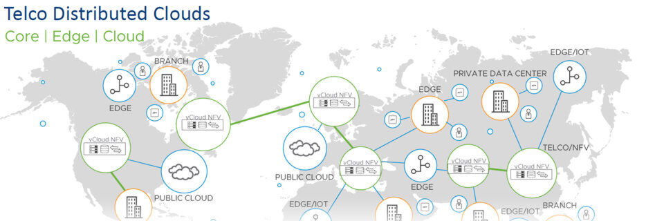 VMwares Vision für Unfied Clouds umfasst NFVI, SD-WAN, 5G und IoT sowie hybride Clouds. VMwares Vision für Unfied Clouds umfasst NFVI, SD-WAN, 5G und IoT sowie hybride Clouds.