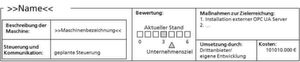 Ein weiteres Element der Definition der Zielstellung ist die Dokumentation. Ein weiteres Element der Definition der Zielstellung ist die Dokumentation.