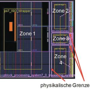 Von der einfachen Verknüpfung elektrischer Signale bis hin zur Realisierung komplexer logischer Funktionen, wie z.B. hochsicherer Datenverschlüsselung, ist ein FPGA in der Lage, Aufgaben mit sehr hoher Geschwindigkeit abzuarbeiten. Doch unachtsames Design, etwa beim Floorplanning, und Verzicht auf essentielle Schutzalgorithmen können katastrophale Folgen für die Sicherheit haben. Von der einfachen Verknüpfung elektrischer Signale bis hin zur Realisierung komplexer logischer Funktionen, wie z.B. hochsicherer Datenverschlüsselung, ist ein FPGA in der Lage, Aufgaben mit sehr hoher Geschwindigkeit abzuarbeiten. Doch unachtsames Design, etwa beim Floorplanning, und Verzicht auf essentielle Schutzalgorithmen können katastrophale Folgen für die Sicherheit haben.