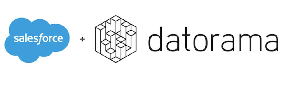 Datoramas Plattform setzt auch auf künstliche Intelligenz. Datoramas Plattform setzt auch auf künstliche Intelligenz.