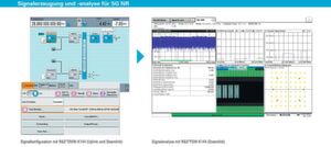 5G NR: Die Softwareoptionen R&S SMW-K144 und R&S FSW-K144 bieten Presets für alle wichtigen Messungen sowohl unterhalb von 6 GHz als auch in den Millimeterwellen-Bändern. 5G NR: Die Softwareoptionen R&S SMW-K144 und R&S FSW-K144 bieten Presets für alle wichtigen Messungen sowohl unterhalb von 6 GHz als auch in den Millimeterwellen-Bändern.