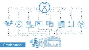 In future, Thyssenkrupp Material Services intends to reach its customers via all imaginable channels. In future, Thyssenkrupp Material Services intends to reach its customers via all imaginable channels.
