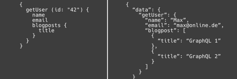 Beispiel für eine lesende GraphQL-Abfrage. Beispiel für eine lesende GraphQL-Abfrage.