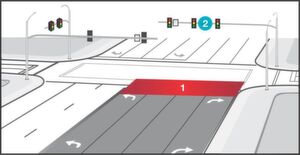 Die Radarsensoren können u.a. an einer Kreuzung an der Haltelinie (1) oder am Ampelmast (2) montiert werden, wobei letzteres keinen Einbau in die Fahrbahndecke erfordert. Die Radarsensoren können u.a. an einer Kreuzung an der Haltelinie (1) oder am Ampelmast (2) montiert werden, wobei letzteres keinen Einbau in die Fahrbahndecke erfordert.