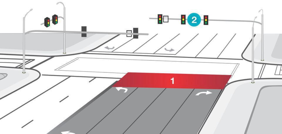 Die Radarsensoren können u.a. an einer Kreuzung an der Haltelinie (1) oder am Ampelmast (2) montiert werden, wobei letzteres keinen Einbau in die Fahrbahndecke erfordert. Die Radarsensoren können u.a. an einer Kreuzung an der Haltelinie (1) oder am Ampelmast (2) montiert werden, wobei letzteres keinen Einbau in die Fahrbahndecke erfordert.