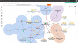 Multi-Cloud-Management: BMC Discovery visualisiert sämtliche Applikationen und deren Verbindungen. Multi-Cloud-Management: BMC Discovery visualisiert sämtliche Applikationen und deren Verbindungen.