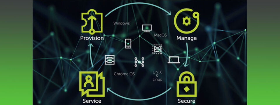 Quest integriert die Endpoint-Überwachung, bis zu IoT-Devices, in seine "Kace Systems Management Appliance". Quest integriert die Endpoint-Überwachung, bis zu IoT-Devices, in seine "Kace Systems Management Appliance".