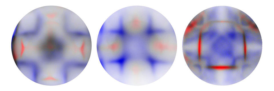 Die Messung mit dem Impulsmikroskop zeigt die Verteilung der Majoritäts- (rot) und Minoritäts-Spinzustände (blau) für Elektronen mit unterschiedlichem Impuls bzw. unterschiedlicher Energie. Daraus lassen sich Rückschlüsse über die Verteilung der Elektronen-Wechselwirkung ziehen, die keineswegs konstant ist, wie bisher vermutet. Die Messung mit dem Impulsmikroskop zeigt die Verteilung der Majoritäts- (rot) und Minoritäts-Spinzustände (blau) für Elektronen mit unterschiedlichem Impuls bzw. unterschiedlicher Energie. Daraus lassen sich Rückschlüsse über die Verteilung der Elektronen-Wechselwirkung ziehen, die keineswegs konstant ist, wie bisher vermutet.