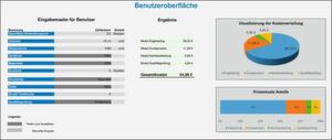 Wie viel wird ein Bauteil mit welchem additiven Verfahren kosten? Die Tabelle der Aalener Studenten rechnet es aus – und berücksichtigt dabei alles, vom Arbeitsplatz des Konstrukteurs bis zur Qualitätsprüfung. Wie viel wird ein Bauteil mit welchem additiven Verfahren kosten? Die Tabelle der Aalener Studenten rechnet es aus – und berücksichtigt dabei alles, vom Arbeitsplatz des Konstrukteurs bis zur Qualitätsprüfung.