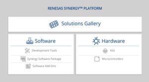 Die Renesas Synergy Plattform ist eine umfassend qualifizierte Plattform mit vollständig integrierter Software, einer skalierbaren Familie von MCUs, vereinheitlichten Entwicklungstools sowie benutzerfreundlichen Kits und Referenz-Software Die Renesas Synergy Plattform ist eine umfassend qualifizierte Plattform mit vollständig integrierter Software, einer skalierbaren Familie von MCUs, vereinheitlichten Entwicklungstools sowie benutzerfreundlichen Kits und Referenz-Software