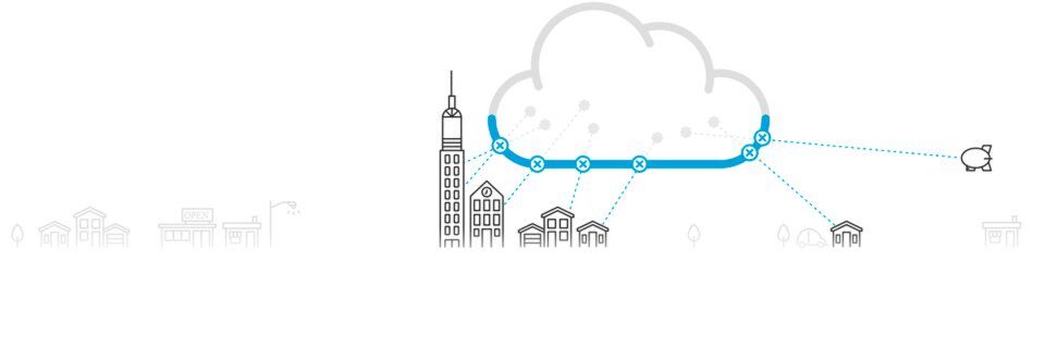 Cisco Umbrella verarbeitet täglich 150 Milliarden DNS-Anfragen. Cisco Umbrella verarbeitet täglich 150 Milliarden DNS-Anfragen.