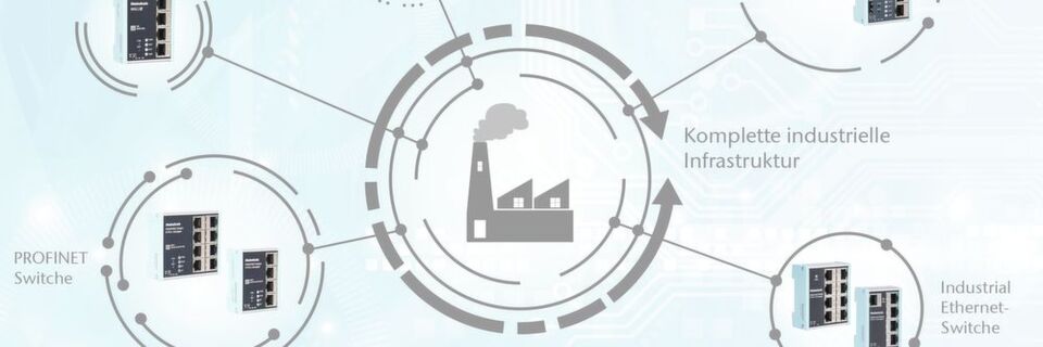Helmholz zeigt mit seinen Lösungen, wie sich die Anforderungen an industrielle Netzwerk-Infrastrukturen zuverlässig wie praxisnah umsetzen lassen. Helmholz zeigt mit seinen Lösungen, wie sich die Anforderungen an industrielle Netzwerk-Infrastrukturen zuverlässig wie praxisnah umsetzen lassen.