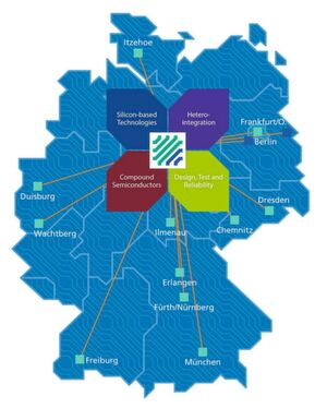 Um zukunftsrelevante Forschungsthemen so effizient und schnell wie möglich voranzutreiben, ist die Forschungsfabrik Mikroelektronik Deutschland FMD in die vier Technologieparks Silizium-basierte Technologien, Verbindungshalbleiter, Heterointegration sowie Design, Test und Zuverlässigkeit organisiert. Um zukunftsrelevante Forschungsthemen so effizient und schnell wie möglich voranzutreiben, ist die Forschungsfabrik Mikroelektronik Deutschland FMD in die vier Technologieparks Silizium-basierte Technologien, Verbindungshalbleiter, Heterointegration sowie Design, Test und Zuverlässigkeit organisiert.