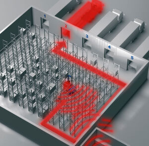 Im Bereich der Sensor-Matrix werden die Stapler einer permanenten Routenkontrolle unterzogen. Im Bereich der Sensor-Matrix werden die Stapler einer permanenten Routenkontrolle unterzogen.