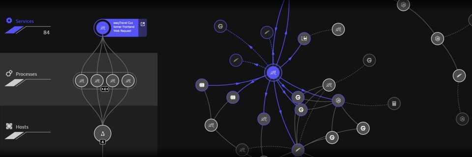 Bislang mussten Dynatrace-Kunden zusätzlich auch Application Performance Management, AIOps sowie Digital Experience Management lizenzieren. Bislang mussten Dynatrace-Kunden zusätzlich auch Application Performance Management, AIOps sowie Digital Experience Management lizenzieren.