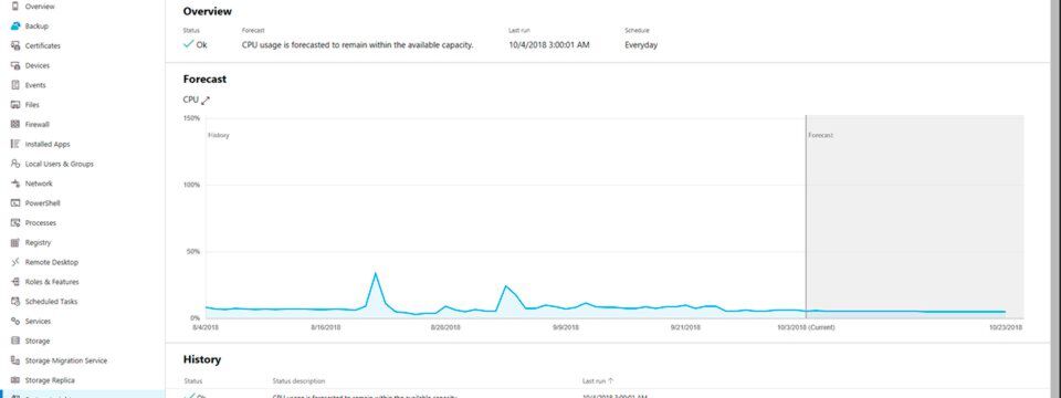 Mit den kostenfreien Bordmitteln Windows Admin Center und Windows Server System Insights lassen sich Windows-Server bequem und gezielt überwachen. Mit den kostenfreien Bordmitteln Windows Admin Center und Windows Server System Insights lassen sich Windows-Server bequem und gezielt überwachen.