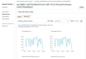 In der Amazon-Kinesis-Konsole sehen wir den Datenfluss in Echtzeit. In der Amazon-Kinesis-Konsole sehen wir den Datenfluss in Echtzeit.