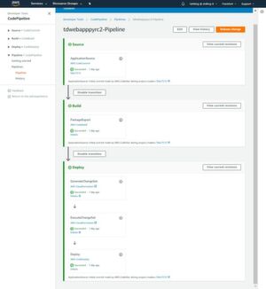 Die Bereitstellungsstufen von CodePipeline lassen sich je nach Bedarf erweitern. Die Bereitstellungsstufen von CodePipeline lassen sich je nach Bedarf erweitern.