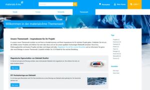 Ein wichtiger Bestandteil dieses Lead Management Prozesses ist die Themenwelt des Shops. Ein wichtiger Bestandteil dieses Lead Management Prozesses ist die Themenwelt des Shops.