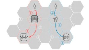 Messung anonymisierter Bewegungsströme über Funkzellen, schematische Darstellung. Messung anonymisierter Bewegungsströme über Funkzellen, schematische Darstellung.
