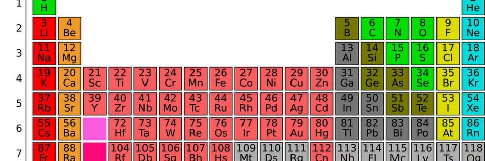 Das Periodensystem ist für die Materialforschung unabdingbar. Das Periodensystem ist für die Materialforschung unabdingbar.