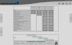 Alles auf einen Blick: Über die von Hofmann auf Basis von Simatic WinCC selbst programmierte Benutzeroberfläche sind sämtliche Reifendaten jederzeit einsehbar. Alles auf einen Blick: Über die von Hofmann auf Basis von Simatic WinCC selbst programmierte Benutzeroberfläche sind sämtliche Reifendaten jederzeit einsehbar.