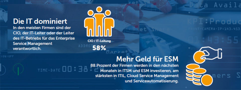 ESM ist in vielen Unternehmen noch eine Domäne der IT als IT Service Management. ESM ist in vielen Unternehmen noch eine Domäne der IT als IT Service Management.