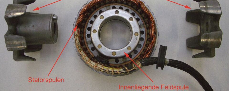 Bild 2: Zweigeteilter Rotor. Aus Anschauungsgründen ist die Statorbaugruppe um 90° gedreht. Bild 2: Zweigeteilter Rotor. Aus Anschauungsgründen ist die Statorbaugruppe um 90° gedreht.