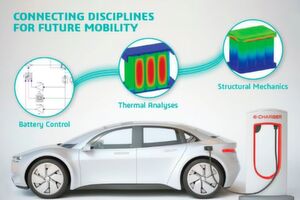 Getrennte Entwicklungs-Disziplinen vereint betrachten – ein wichtiger Schritt bei der elektrifizierten Mobilität. Getrennte Entwicklungs-Disziplinen vereint betrachten – ein wichtiger Schritt bei der elektrifizierten Mobilität.