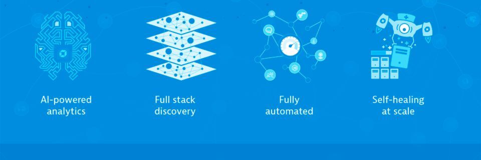 Zu den Komponenten moderner Monitoring-Lösungen zählt Dynatrace KI, Full Stack Discovery, Automatisierung und Self-Healing. Zu den Komponenten moderner Monitoring-Lösungen zählt Dynatrace KI, Full Stack Discovery, Automatisierung und Self-Healing.