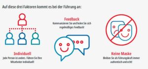 Bei der Führung von Mitarbeitern sollten Sie sich diese drei Tipps zu Herzen nehmen. Bei der Führung von Mitarbeitern sollten Sie sich diese drei Tipps zu Herzen nehmen.