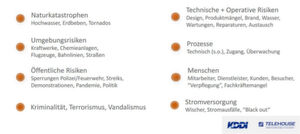 Die wesentlichen Risiken, die Béla Waldhauser, CEO der Telehouse Deutschland GmbH, nennt, auf einen Blick Die wesentlichen Risiken, die Béla Waldhauser, CEO der Telehouse Deutschland GmbH, nennt, auf einen Blick