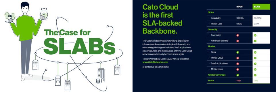 Die Cato Cloud soll zuverlässig wie MPLS sein, aber zusätzliche Vorzüge bieten. Die Cato Cloud soll zuverlässig wie MPLS sein, aber zusätzliche Vorzüge bieten.