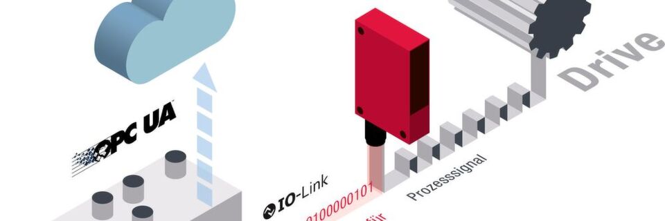 Mit dem Dual Channel Prinzip können Daten getrennt verfügbar gemacht werden: Über Kanal 1 werden Daten mit Echtzeitanforderung, über Kanal 2 Daten zur Prozessbeobachtung und Parametrierung gesendet. Mit dem Dual Channel Prinzip können Daten getrennt verfügbar gemacht werden: Über Kanal 1 werden Daten mit Echtzeitanforderung, über Kanal 2 Daten zur Prozessbeobachtung und Parametrierung gesendet.