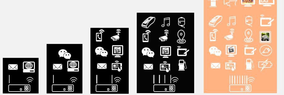 4 Times The Speed Powered by Huawei Wireless Technology. 4 Times The Speed Powered by Huawei Wireless Technology.