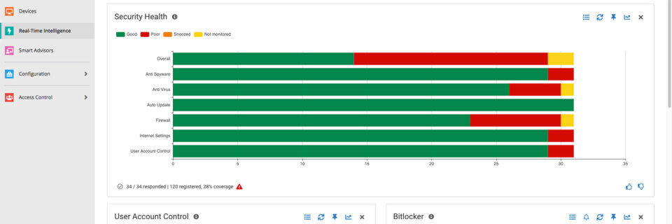 Der umfassende Blick auf die Infrastruktur verbessert Prozesse, verkürzt die Reaktionszeiten und erhöht damit Sicherheit und Benutzerproduktivität. Der umfassende Blick auf die Infrastruktur verbessert Prozesse, verkürzt die Reaktionszeiten und erhöht damit Sicherheit und Benutzerproduktivität.