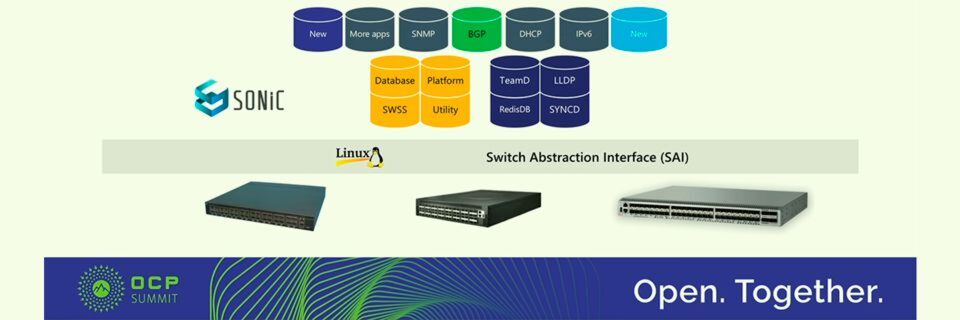 Das für Router und Switches gedachte Open Source Projekt SONiC ist auf Github dokumentiert. Das für Router und Switches gedachte Open Source Projekt SONiC ist auf Github dokumentiert.