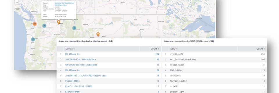 Mit genauer Kenntnis und Kontrolle können IT-Teams iOS-, Android- und Windows-Mobilgeräte außerhalb der Unternehmensfirewall sichern und verwalten. Mit genauer Kenntnis und Kontrolle können IT-Teams iOS-, Android- und Windows-Mobilgeräte außerhalb der Unternehmensfirewall sichern und verwalten.