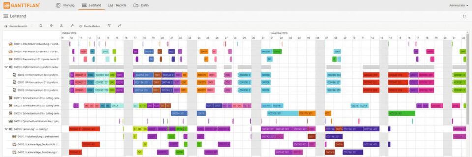Das Feinplanungstool Ganttplan ist nun auch über den Web-Client verfügbar. Das Feinplanungstool Ganttplan ist nun auch über den Web-Client verfügbar.