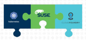 Suse-Software soll dazu in der Lage sein, die technische Lücke zwischen Cloud Foundry und Kubernetes zu füllen. Suse-Software soll dazu in der Lage sein, die technische Lücke zwischen Cloud Foundry und Kubernetes zu füllen.