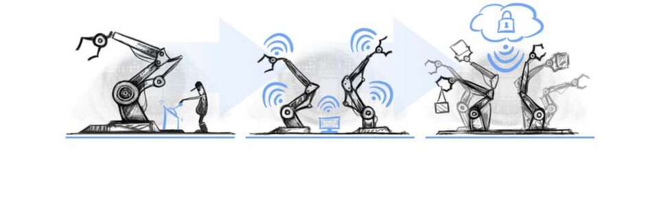 Mit strategisch klugem Logging lassen sich auch komplexe IT-Strukturen übersichtlich halten. Mit strategisch klugem Logging lassen sich auch komplexe IT-Strukturen übersichtlich halten.