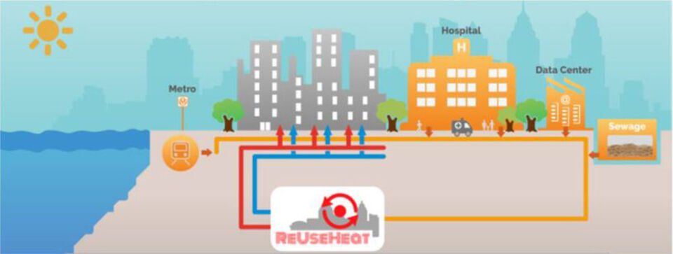 Zum Projekt Reuseheat gehören vier unterschiedliche Anwendungsfälle in vier Städen. Die erwarteten Einsparungen durch die Nutzung von Abwärme, etwa von einem Rechenzentrum, belaufen sich auf 5,5 Gigawattstunden pro Jahr beziehungsweise 1.135 Tonnen CO2 pro Jahr. Zum Projekt Reuseheat gehören vier unterschiedliche Anwendungsfälle in vier Städen. Die erwarteten Einsparungen durch die Nutzung von Abwärme, etwa von einem Rechenzentrum, belaufen sich auf 5,5 Gigawattstunden pro Jahr beziehungsweise 1.135 Tonnen CO2 pro Jahr.